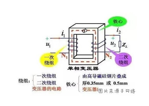 变压器能改变工作电压的高低(图2)