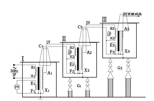 变压器能改变工作电压的高低(图3)